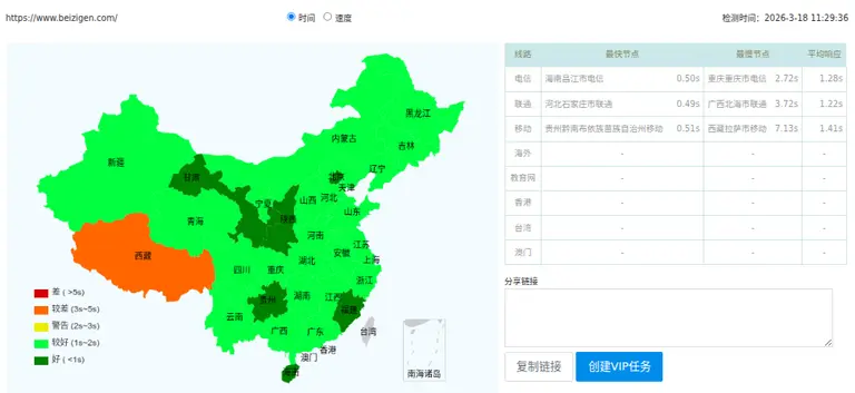 Azure Static Web App 17测结果
