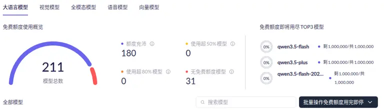 百炼大语言模型用量统计