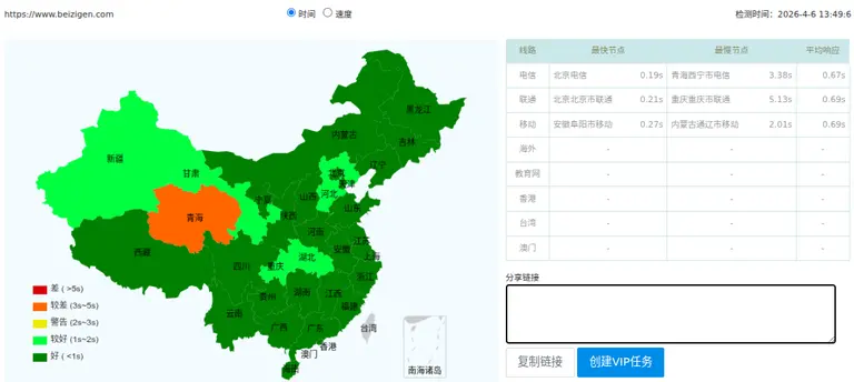 EdgeOne大陆区域17测结果