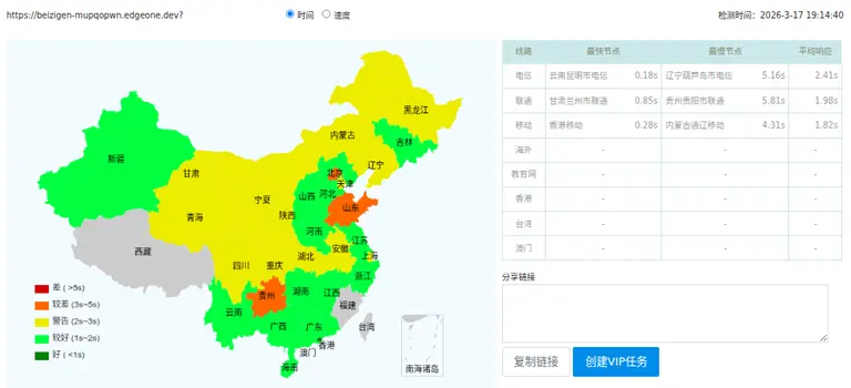 EdgeOne全球区域17测结果